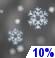 Schnee