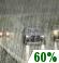 Regen m�glich