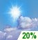 Teilweise bew�lkt