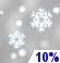 Schnee