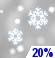 Schnee